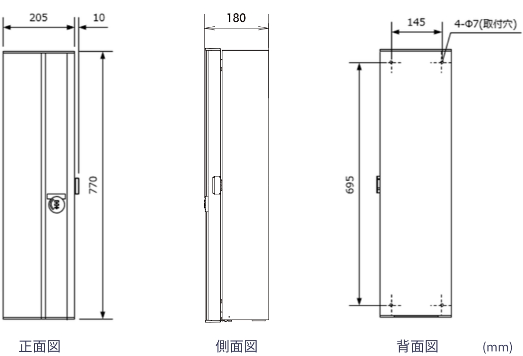 製品寸法