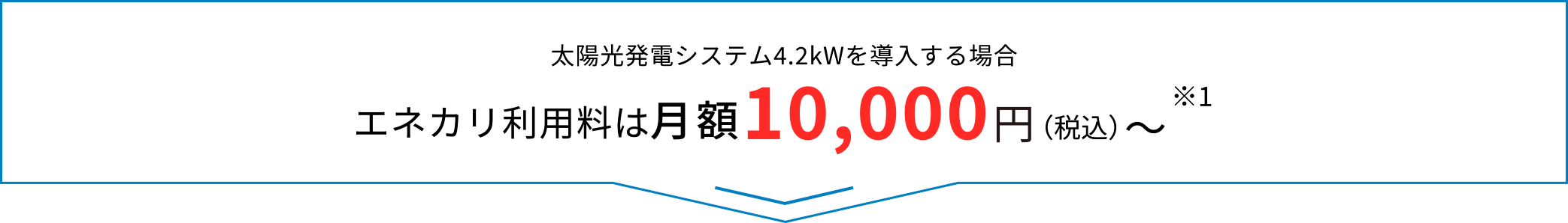 太陽光発電システム3kWを導入する場合 エネカリ利用料は月額6,900円（税込）～※1