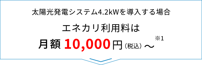 太陽光発電システム3kWを導入する場合 エネカリ利用料は月額6,900円（税込）～※1