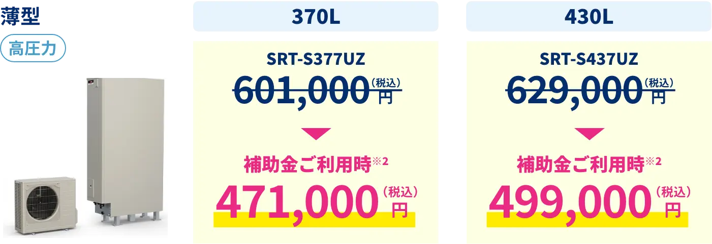 薄型 高圧力 370L/460L