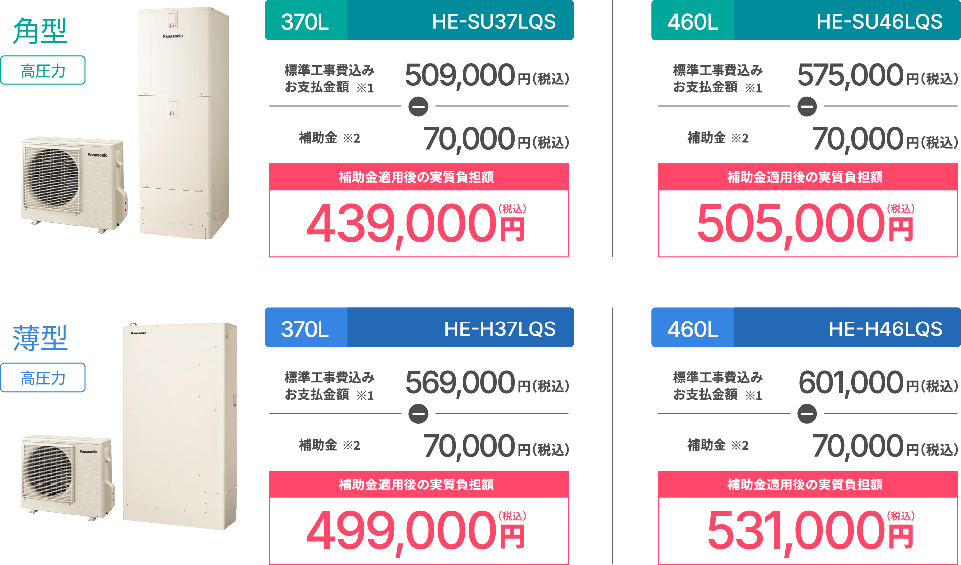 角型 高圧力 370L HE-SU37LQS 標準工事費込みお支払金額※1 509,000円(税込)- 補助金※2 70,000円(税込) 補助金適用後の実質負担額 439,000円(税込) 460L HE-SU46LQS 標準工事費込みお支払金額※1 575,000円(税込)- 補助金※2 70,000円(税込) 補助金適用後の実質負担額 505,000円(税込) 薄型 高圧力 370L HE-H37LQS 標準工事費込みお支払金額※1 569,000円(税込)- 補助金※2 70,000円(税込) 補助金適用後の実質負担額 499,000円(税込) 460L HE-H46LQS 標準工事費込みお支払金額※1 601,000円(税込)- 補助金※2 70,000円(税込) 補助金適用後の実質負担額 531,000円(税込)